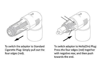 Din (Hella) & Cigarette to USB (Interchangeable) - 3.3A