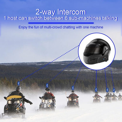 EJEAS V7 Motorcycle Bluetooth Intercom for Helmets (6 Months Warranty) - Riders Junction