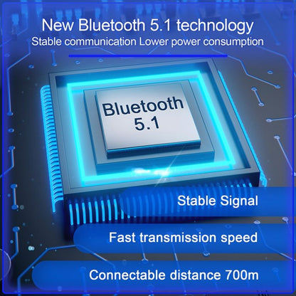 EJEAS V7 Motorcycle Bluetooth Intercom for Helmets (6 Months Warranty) - Riders Junction