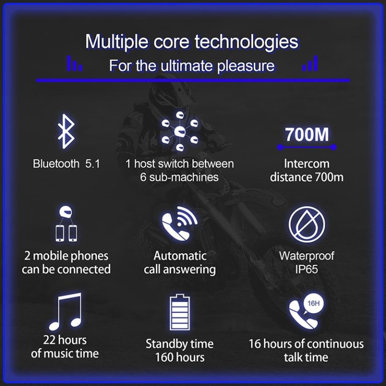 EJEAS V7 Motorcycle Bluetooth Intercom for Helmets (6 Months Warranty) - Riders Junction