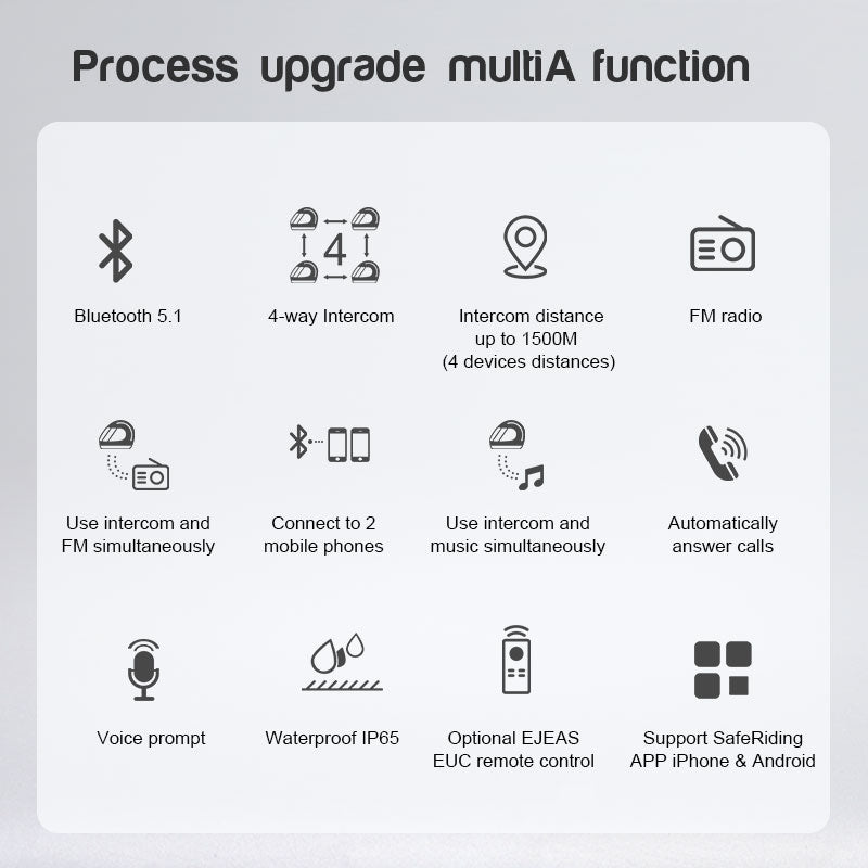 EJEAS V4 Plus Helmet Bluetooth Intercom - Riders Junction