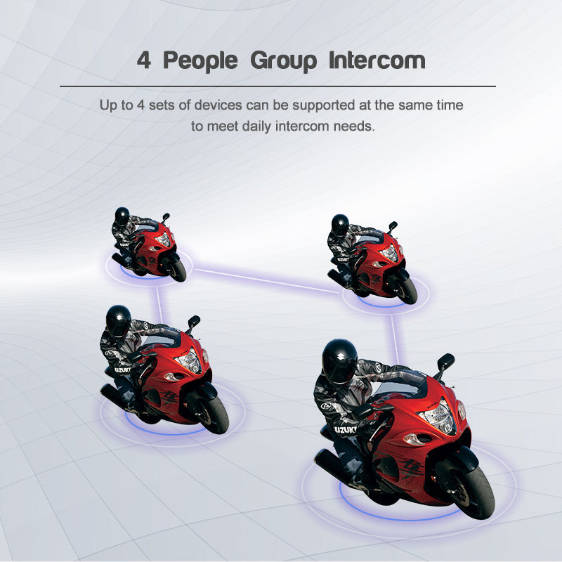 EJEAS V4 Plus Helmet Bluetooth Intercom - Riders Junction