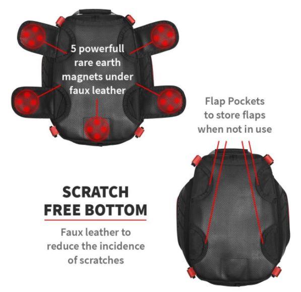 Fly Magnetic Motorcycle Tank Bag - VIATERRA