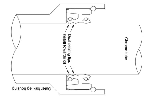Fork Oil Seals Pair (55-108)