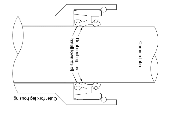 Fork Oil Seals Pair (57-135)