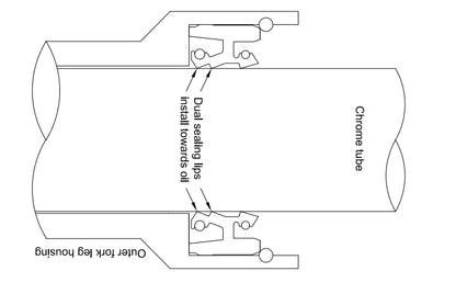 Fork Oil Seals Pair (57-135)