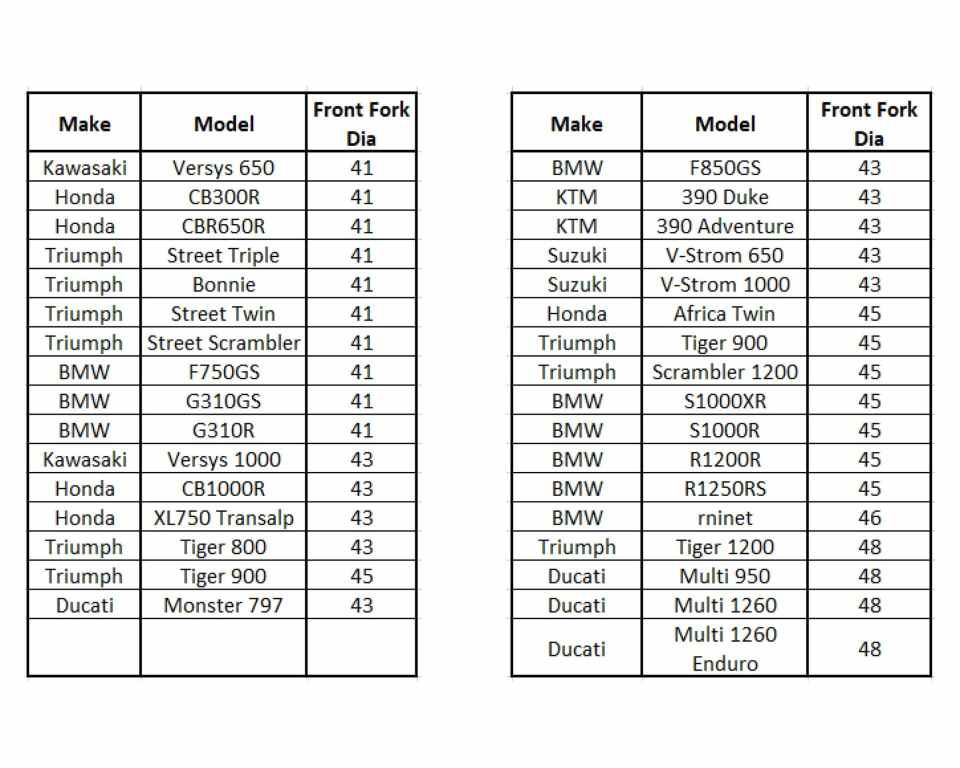 Fork Seal Protectors 36-43mm Gray - SealSavers - SS-36-43-GR