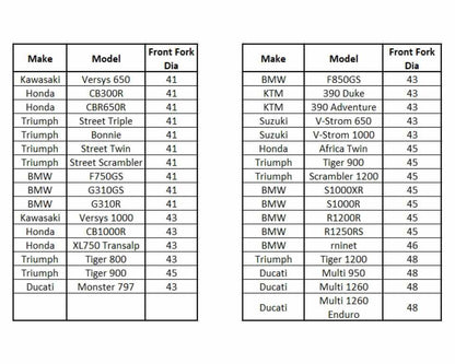 Fork Seal Protectors 36-43mm Gray - SealSavers - SS-36-43-GR