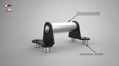 GPS Mount Triumph Speed 400