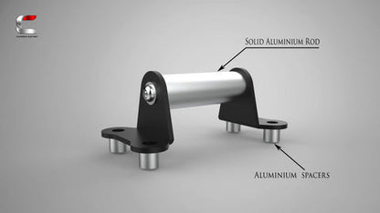 GPS Mount Triumph Speed 400