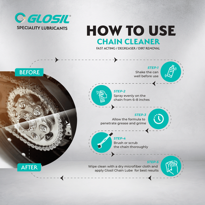 Glosil Chain Cleaner Spray-500ml
