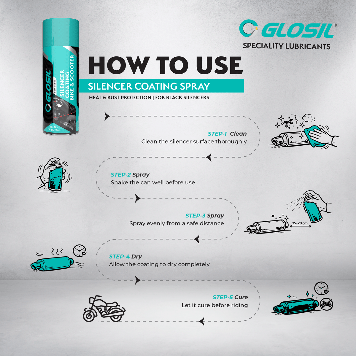 Glosil Silencer Coating Bike & Scooter