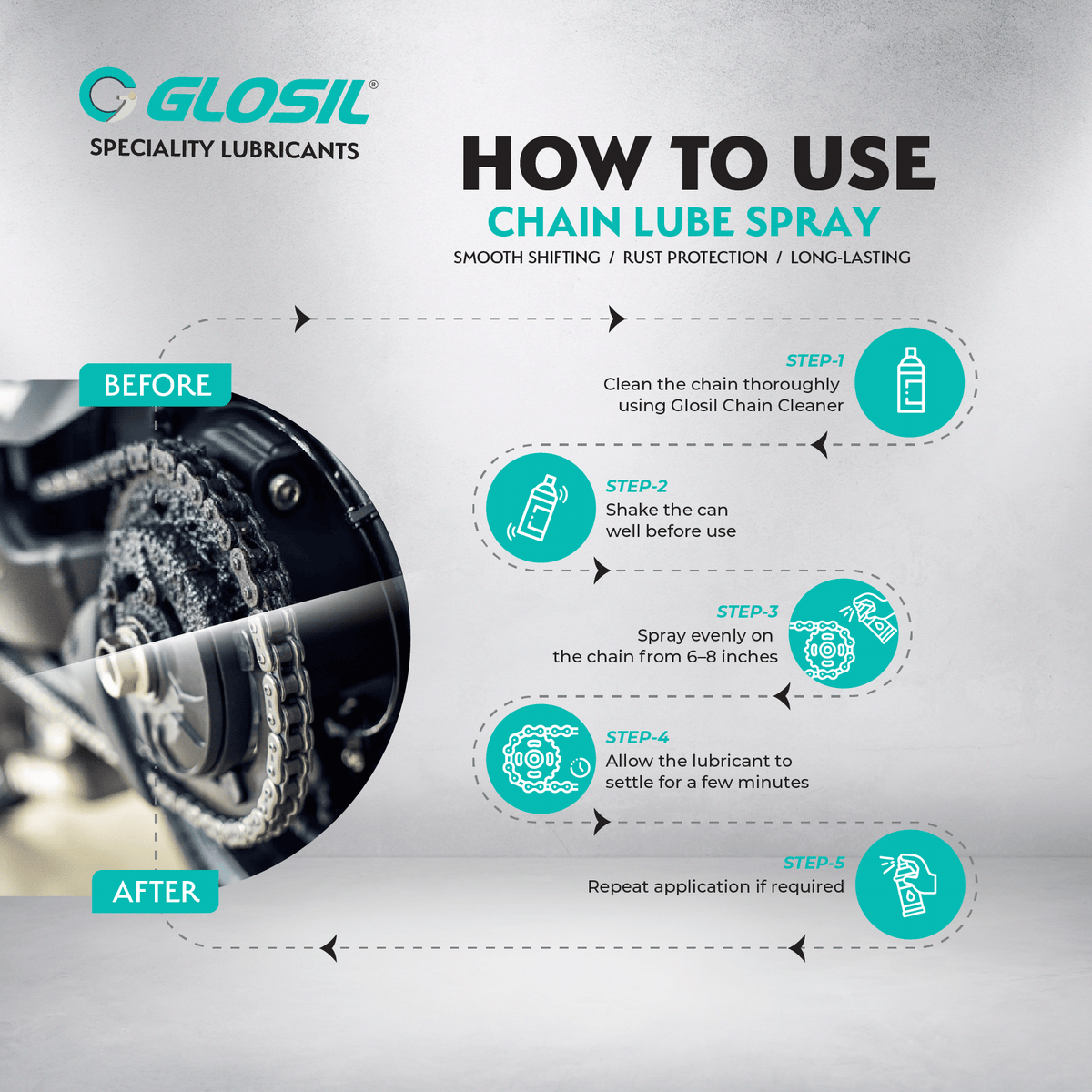Glosil Chain Lube Spray-150ml