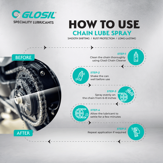 Glosil Chain Lube Spray-150ml