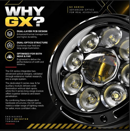 Gold Runway GX RLC2 PRO LED Driving Light – 250W, 5700K, 37,000 LM