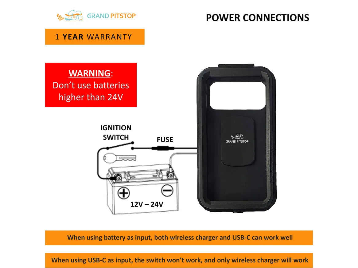 GrandPitstop - Waterproof Mirror Mount with Charger Colour - Black - Riders Junction