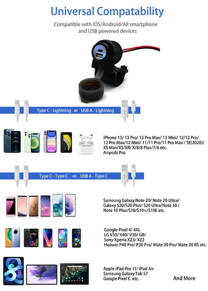 Handlebar Mounted 36W PD USB-C + QC 3.0 (Plastic) - Cliff Top