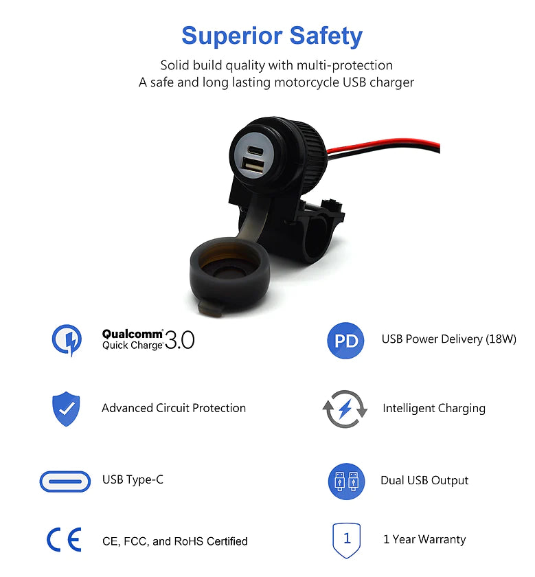 Handlebar Mounted 36W PD USB-C + QC 3.0 (Plastic) - Cliff Top