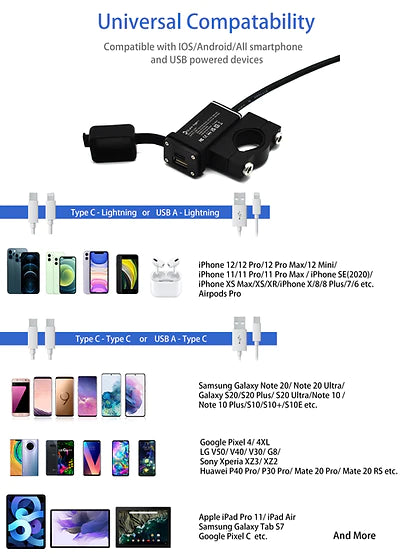 Handlebar Mounted 36W PD USB-C+QC 3.0 (Aluminium) - Cliff Top