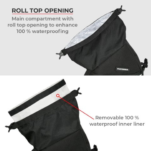 Viaterra Trailpack for RE HIMALAYAN 450 - Riders Junction