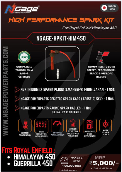 Ngage Spark Plug Kit for Himalayan 450 / Guerrilla 450