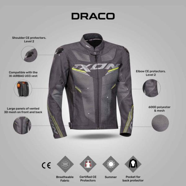 IXON Draco Jacket - AnthGreyBright Yellow