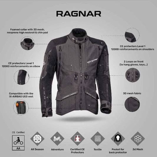 IXON Ragnar Jacket - Black/Anthracite