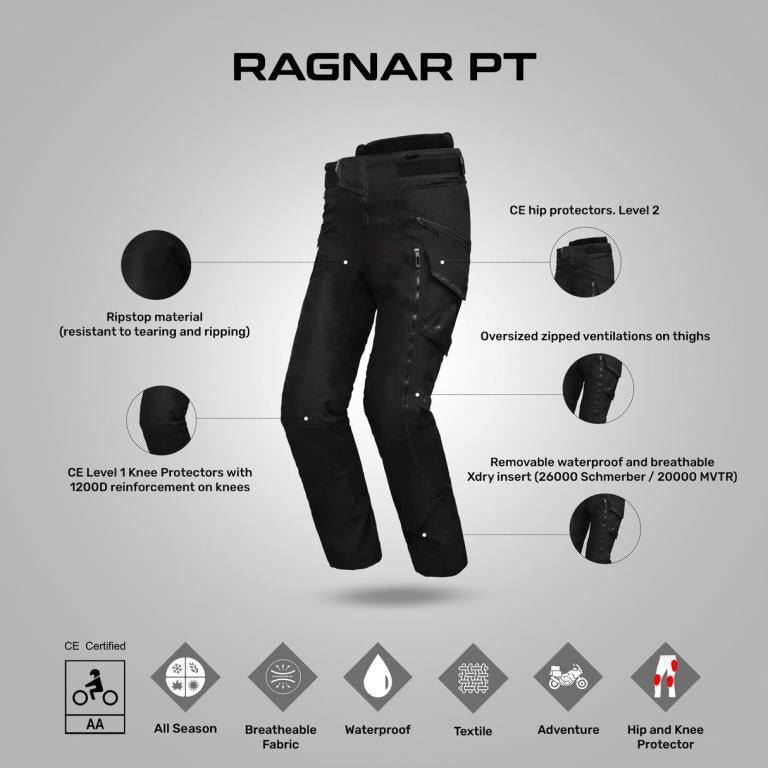 IXON Ragnar Pant - Black