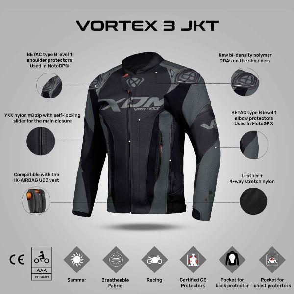 IXON Vortex 3 Jacket - Black