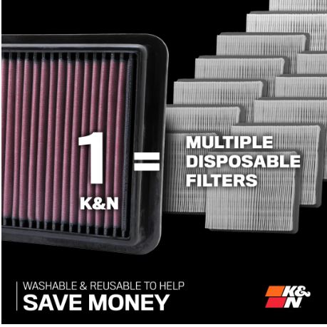 K&N High-flow Original Lifetime Engine Air Filter - Honda Nva110b Navi 109CC - HA-1122