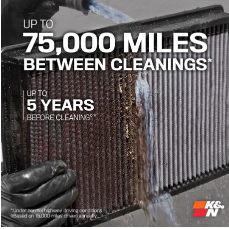 K&N High-flow Original Lifetime Engine Air Filter - Honda Nva110b Navi 109CC - HA-1122