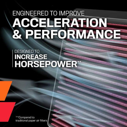 K&amp;N Replacement Air Filter For Husqvarna Vitpilen 401 2024 KT 2412