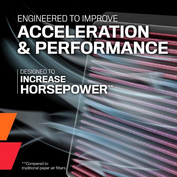 K&amp;N Air Filter For KTM Duke 390 2024 GEN3 KT 2412