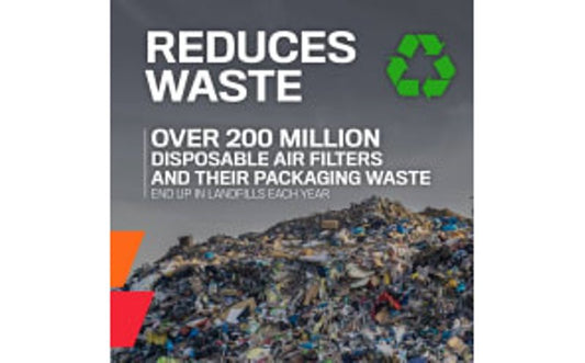 K&amp;N Replacement Air Filter For Husqvarna Vitpilen 125 2024 KT 2412