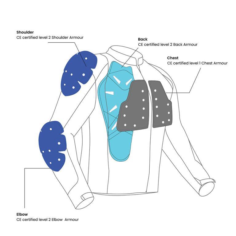 Korda Edge 2.0 Riding Jacket - Black - Riders Junction