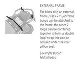 Kriega US-20 Drypack - KUSC20 - Riders Junction