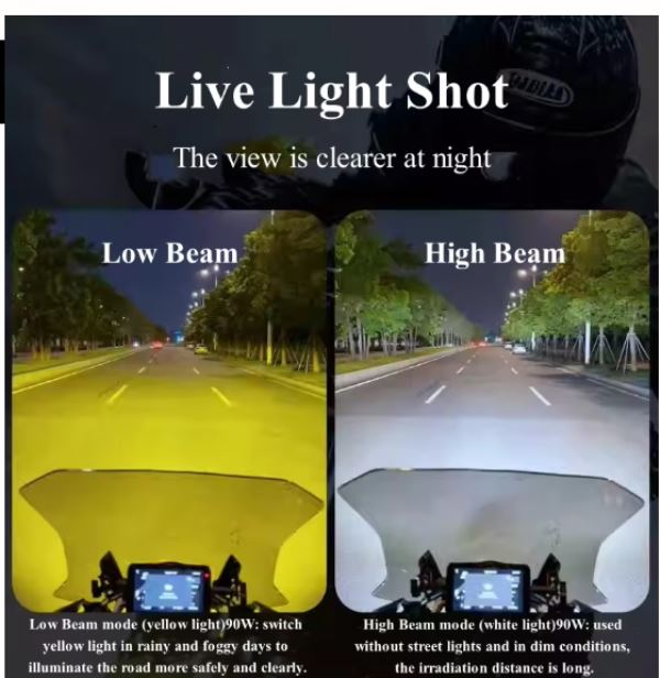 LBC Moto KEWIG K7 180 Watts Spread and Focus Auxilary light