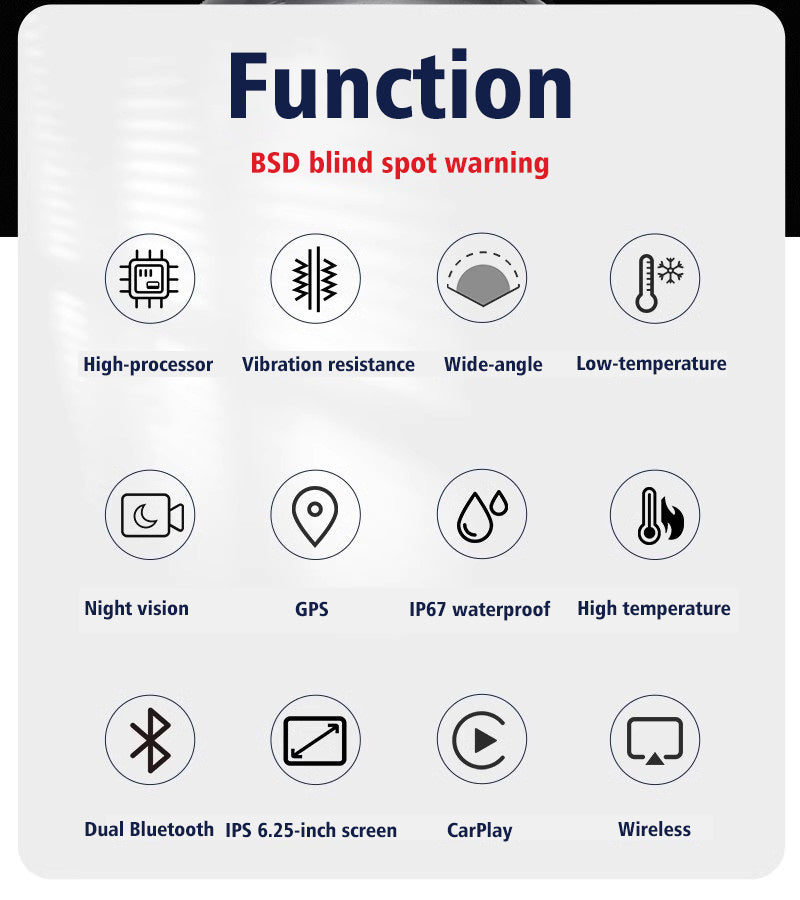 LBC Moto-Universal E3 Elite 6.25-inch Motorcycle Navigation System with CarPlay, 2K HD Screen, DVR, TPMS, and Blind Spot Detection