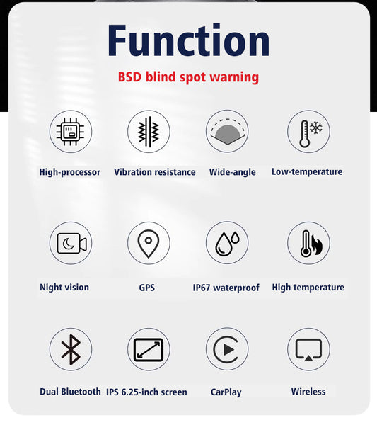 LBC Moto-Universal E3 Elite 6.25-inch Motorcycle Navigation System with CarPlay, 2K HD Screen, DVR, TPMS, and Blind Spot Detection