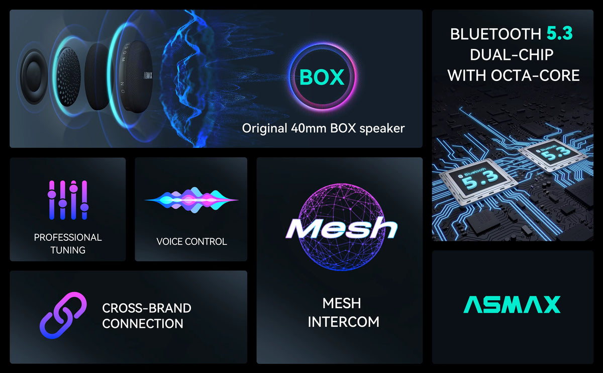 LBC Moto ASMAX F1 Pro Intercom Tuned by Bonjovi Labs