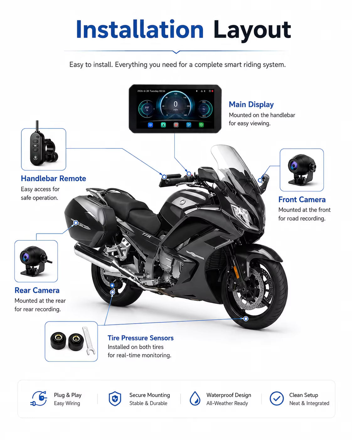 LBC Moto B3 Elite Motorcycle Navigation Screen with Dash Cam & Blind Spot Detection