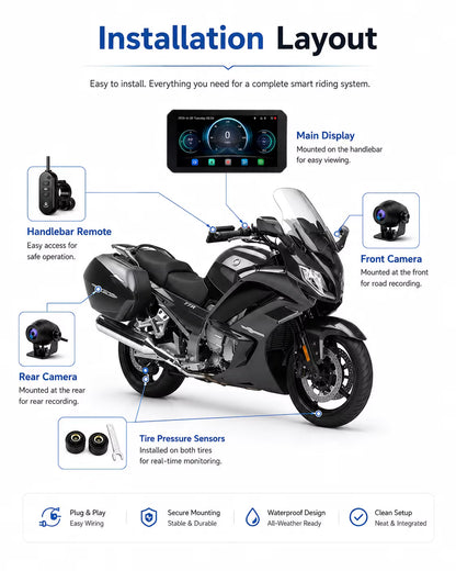 LBC Moto B3 Elite Motorcycle Navigation Screen with Dash Cam & Blind Spot Detection