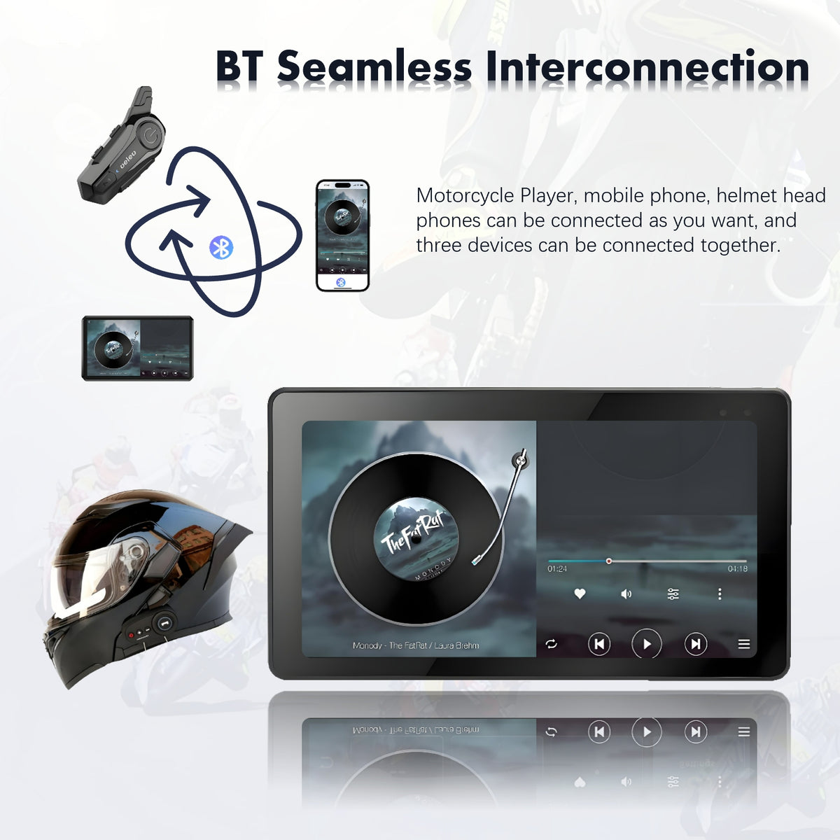 LBC Moto BMW S5 PRO (5.5 Inch) Display Dashcam Series with BMW Bracket