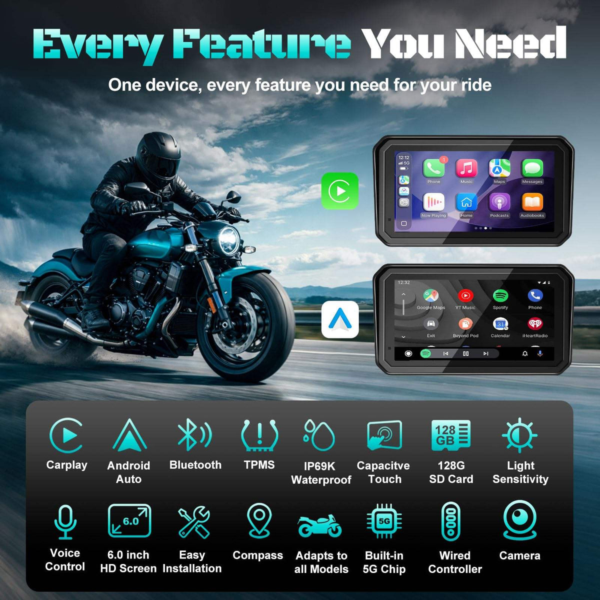 LBC Moto Universal MAG Quick Release M3 ELITE (6 Inch) Dashcam Series,TPMS