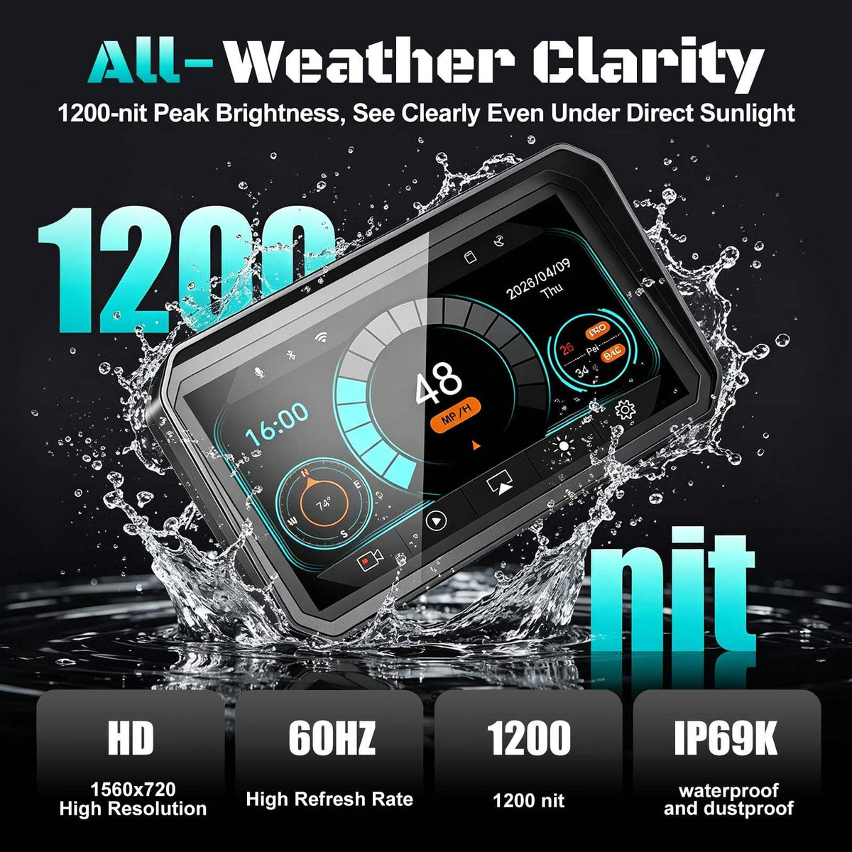 LBC Moto Universal MAG Quick Release M3 ELITE (6 Inch) Dashcam Series,TPMS