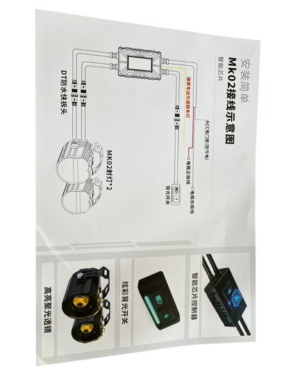 LGP Mk02 Spotlight Ip67 Waterproof Auxiliary Lights With With Harness Compatible For All Motorcycles And Cars-Premium-LGP11126