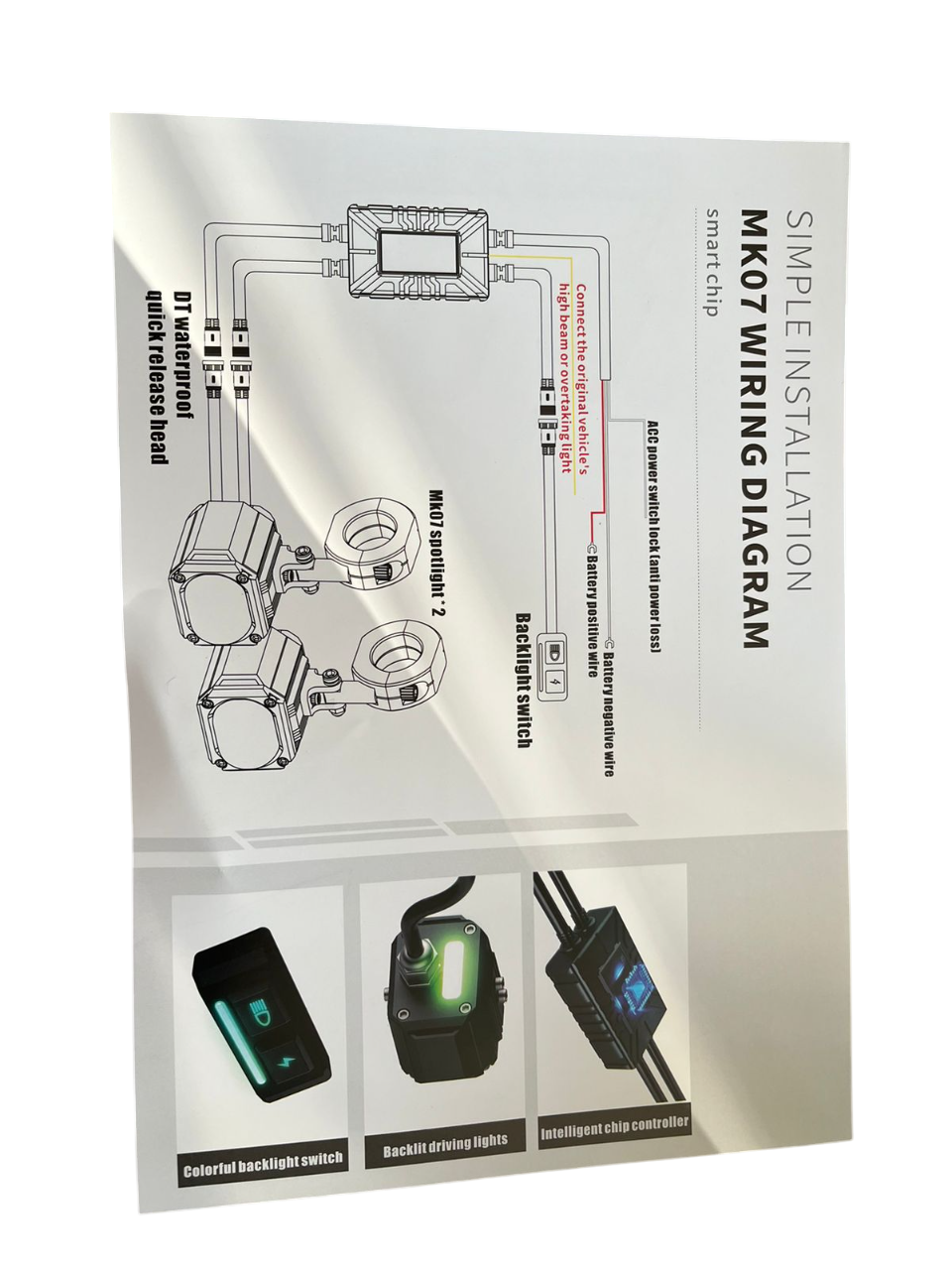 LGP Mk07 Spotlight Ip67 Waterproof Auxiliary Lights With Harness Compatible For All Motorcycles And Cars-LGP11125