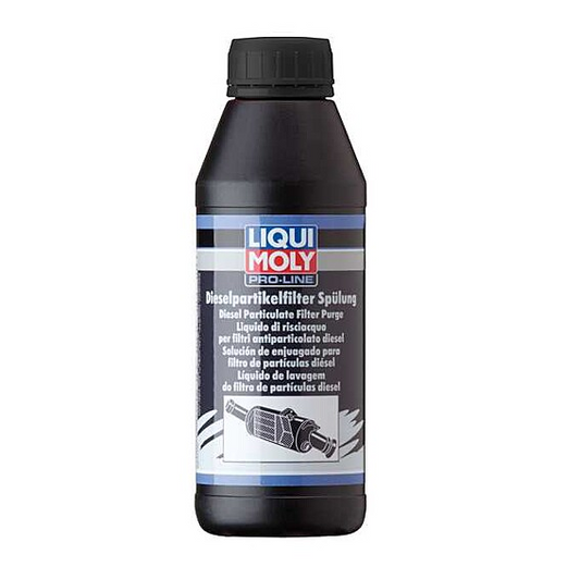 Liqui Moly Pro-Line Diesel Partic­u­late Filter Purge 500ml - 5171