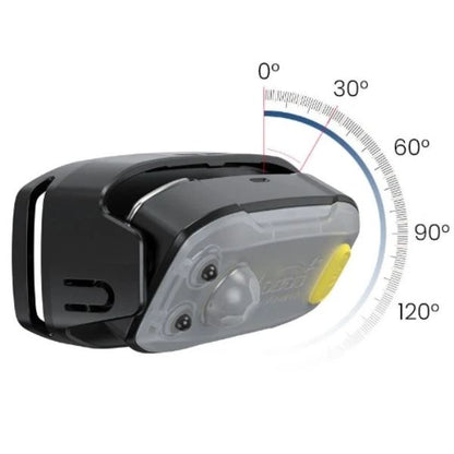 Loboo-Multifunctional Smart Light (LR08/ LR08TD)