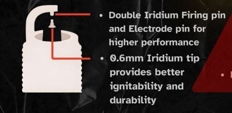 NGage Powerparts Double Iridium Spark Plugs for Triumph Tiger 1200 XC-B8RII-8